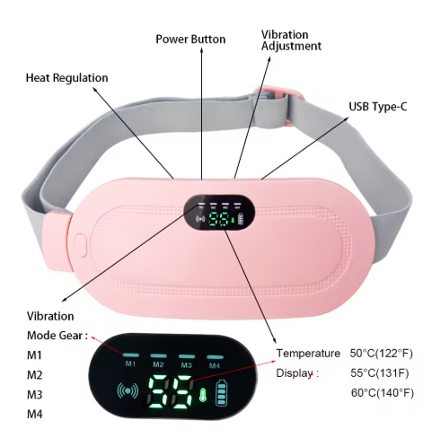 EnduraRelief Heated Relief Belt